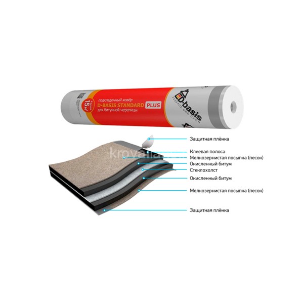 Подкладочный ковёр D-Basis Standard PLUS, 1х15м